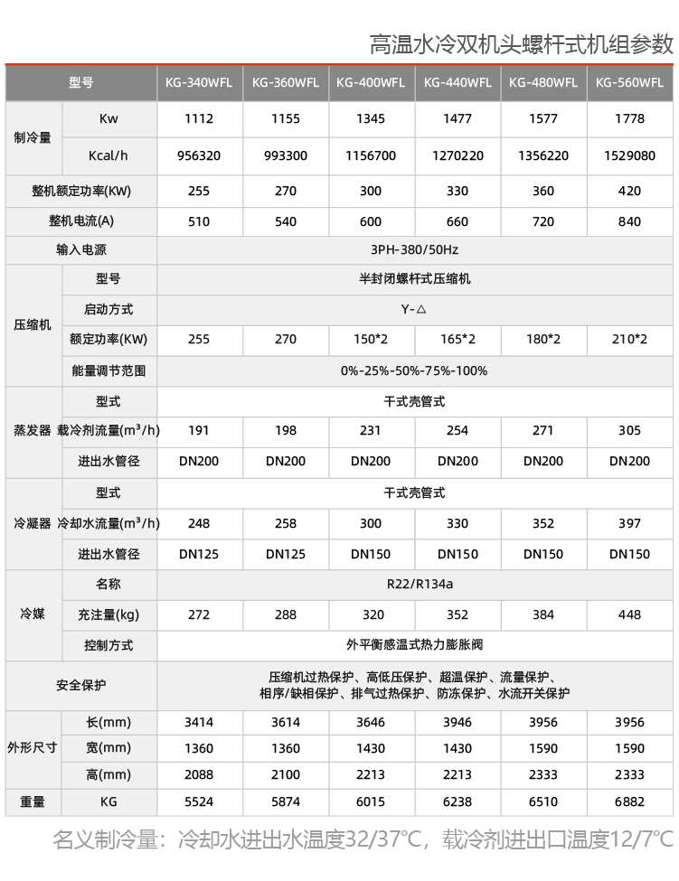 水冷螺桿式工業(yè)冷水機