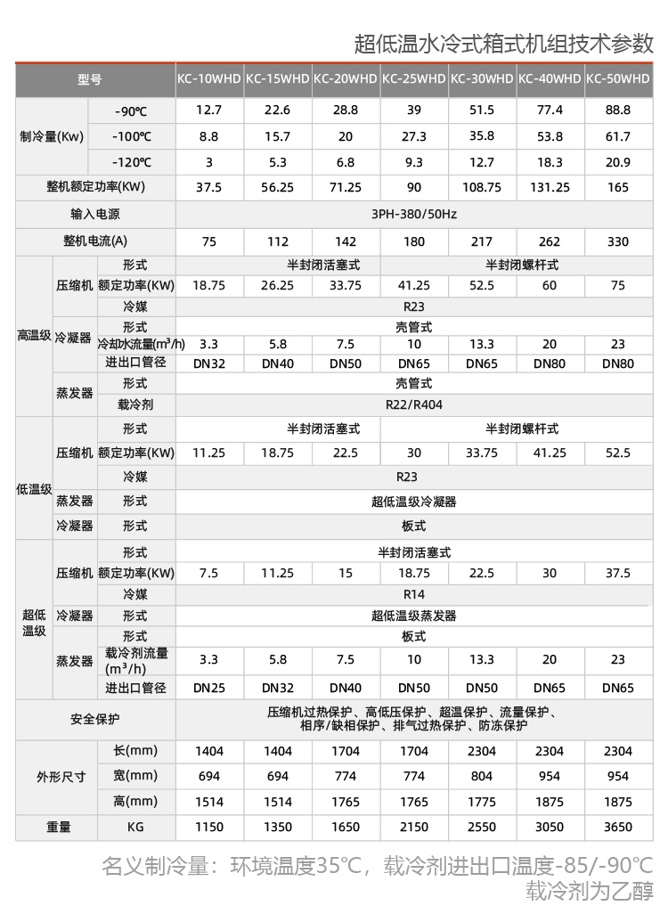 超低溫水冷冷水機