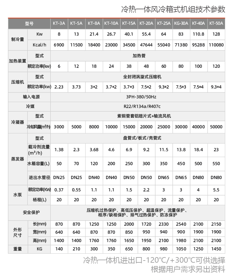 制冷加熱風冷式一體機組